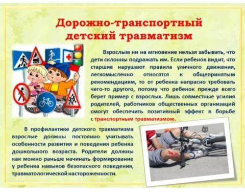 Детский травматизм.