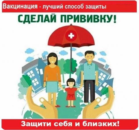 Европейская неделя иммунизации