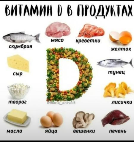 Витамин D