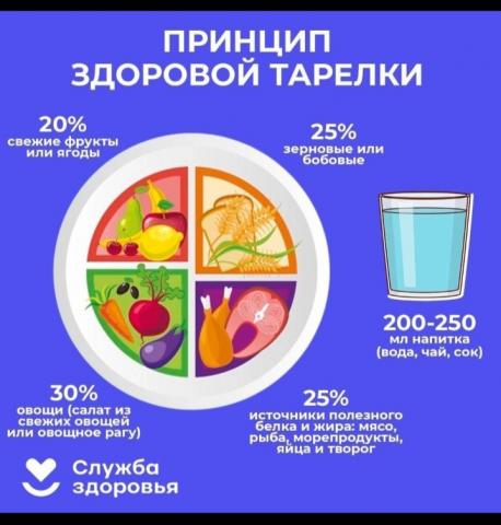 _ОЖИРЕНИЕ._
