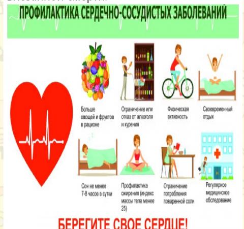 15-21мая – Неделя профилактики повышения артериального давления 