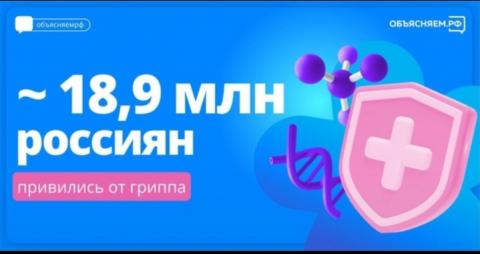 Прививка!