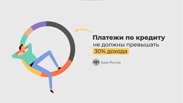 Платежи по кредитам