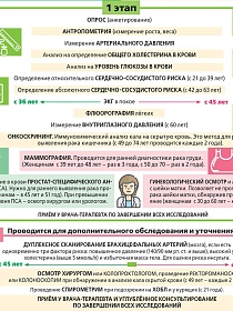 Памятка №4