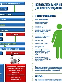 Памятка №5
