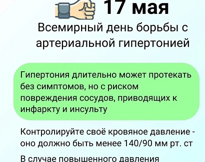 17 мая Всемирный День борьбы с артериальной гипертонией 