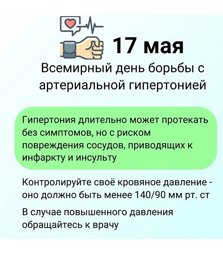 17 мая Всемирный День борьбы с артериальной гипертонией 