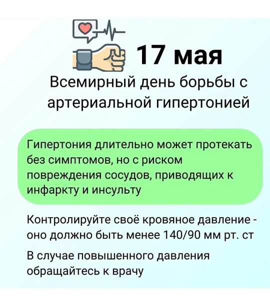 17 мая Всемирный День борьбы с артериальной гипертонией 