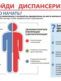 Памятка №3