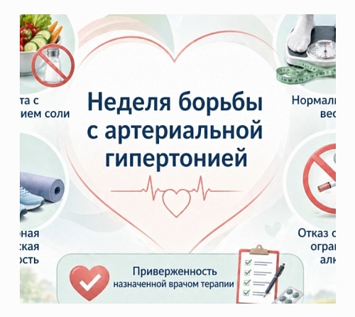 с 11 по 17 мая в медицине Неделя борьбы с артериальной гипертонией