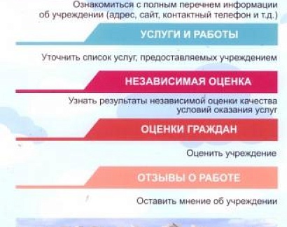 Информация о сайте www.bus.gov.ru